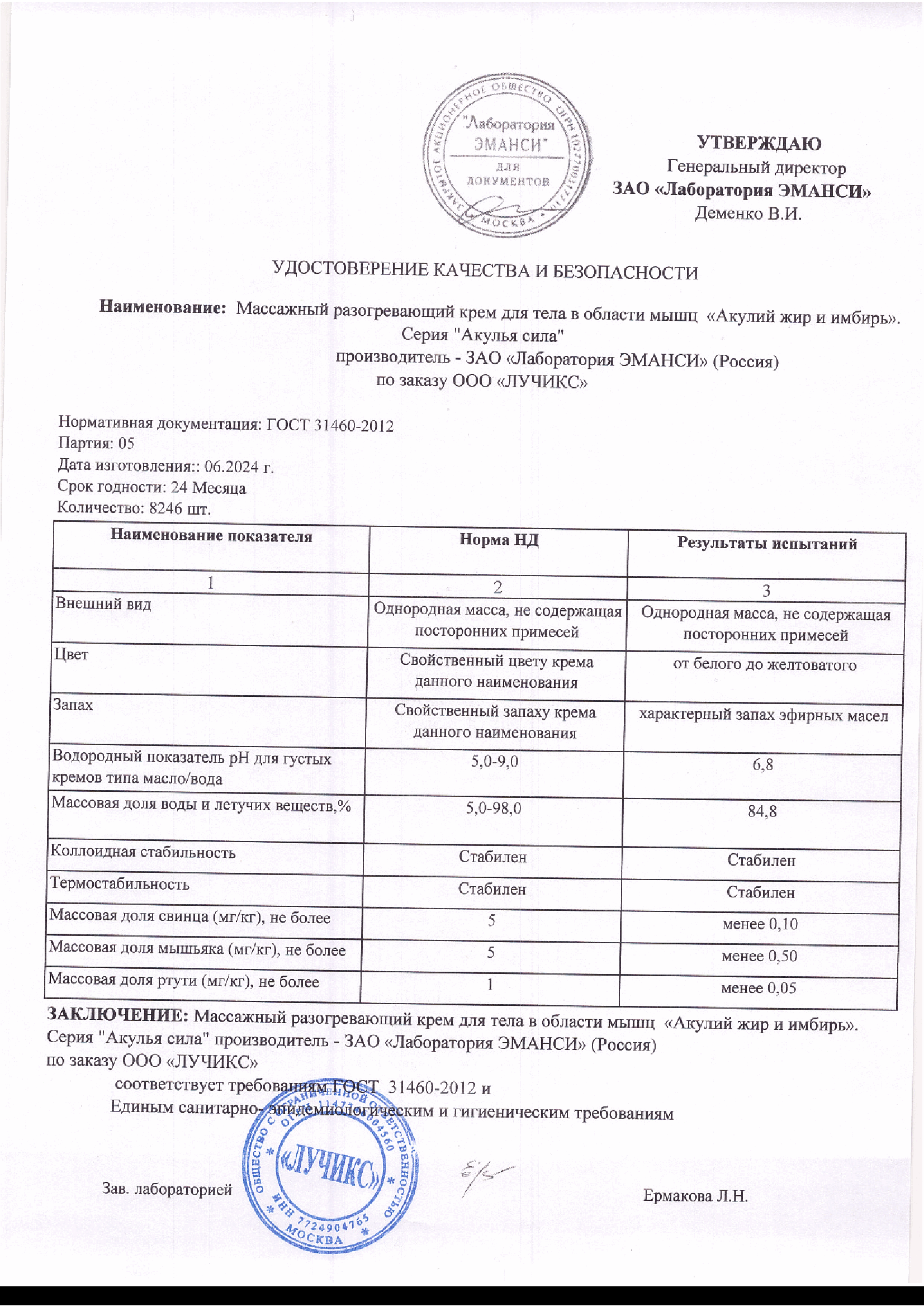 Паспорт №062024